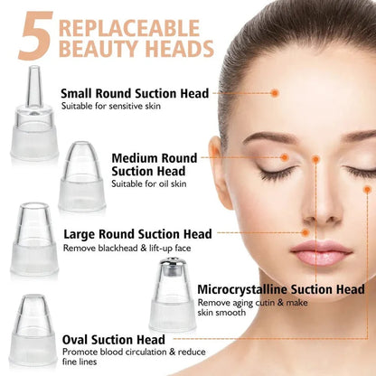 Luxe Basics - 5 in 1 Blackhead Remover Machine